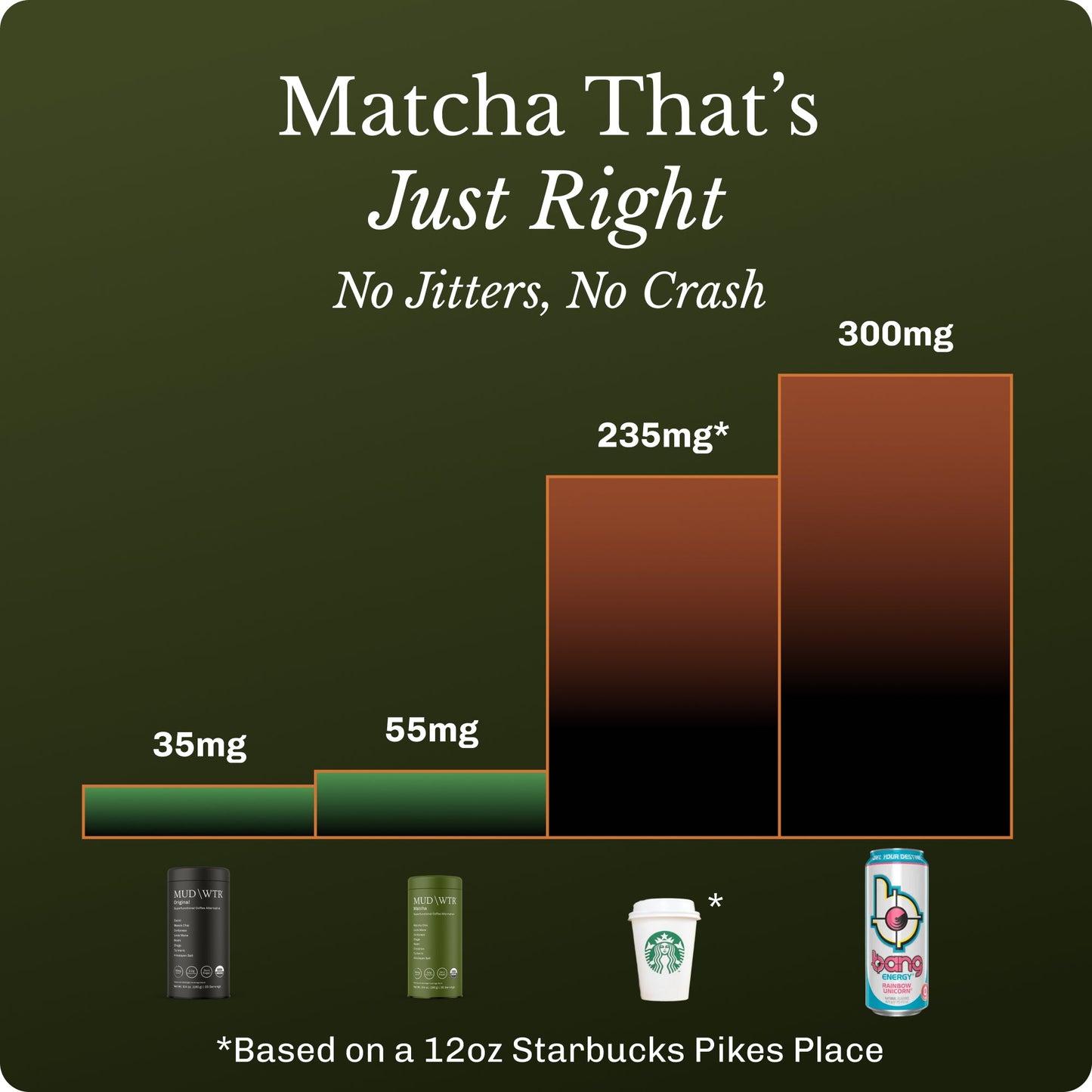 matcha-starter-kit-z8 Matcha-Sticks_Image_13.jpg