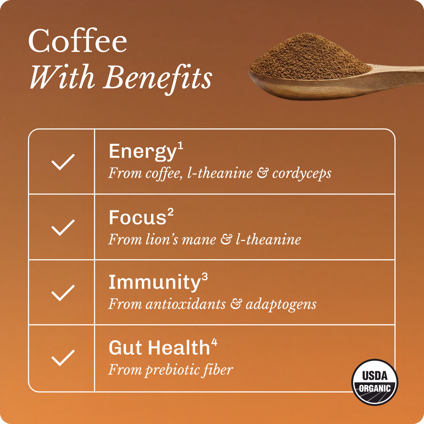 coffee-starter-kit-s8 Frame11613.png