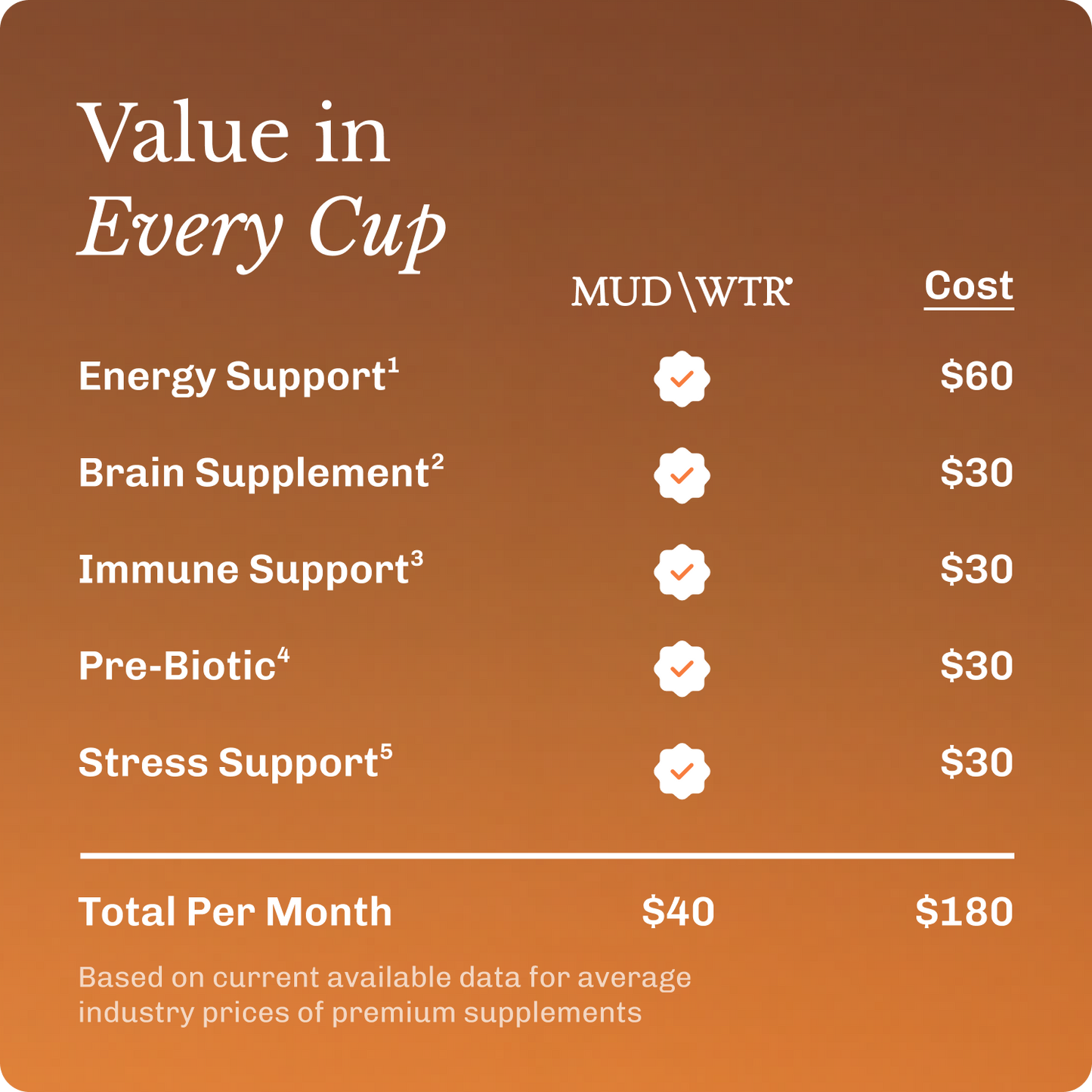 coffee-starter-kit-s8 Frame11617.png