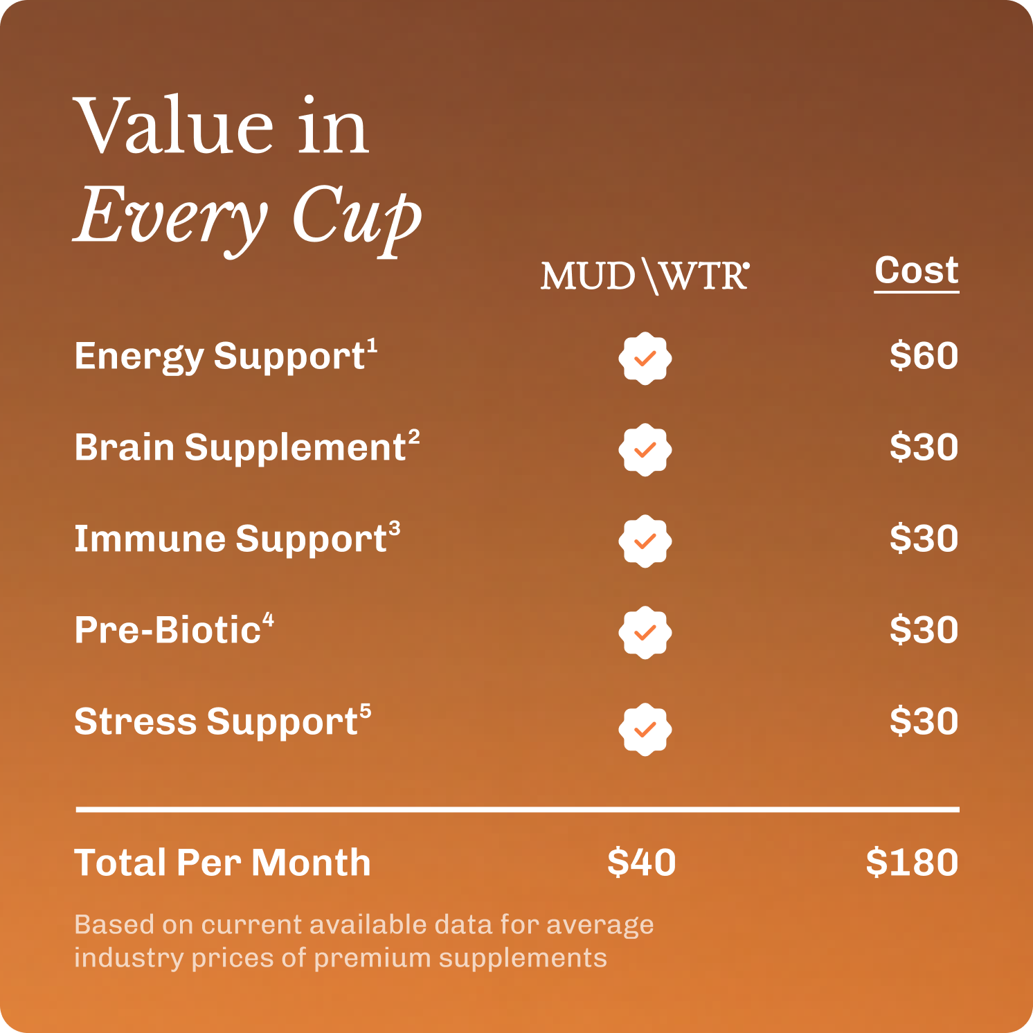 coffee-starter-kit-s8 Frame11617.png