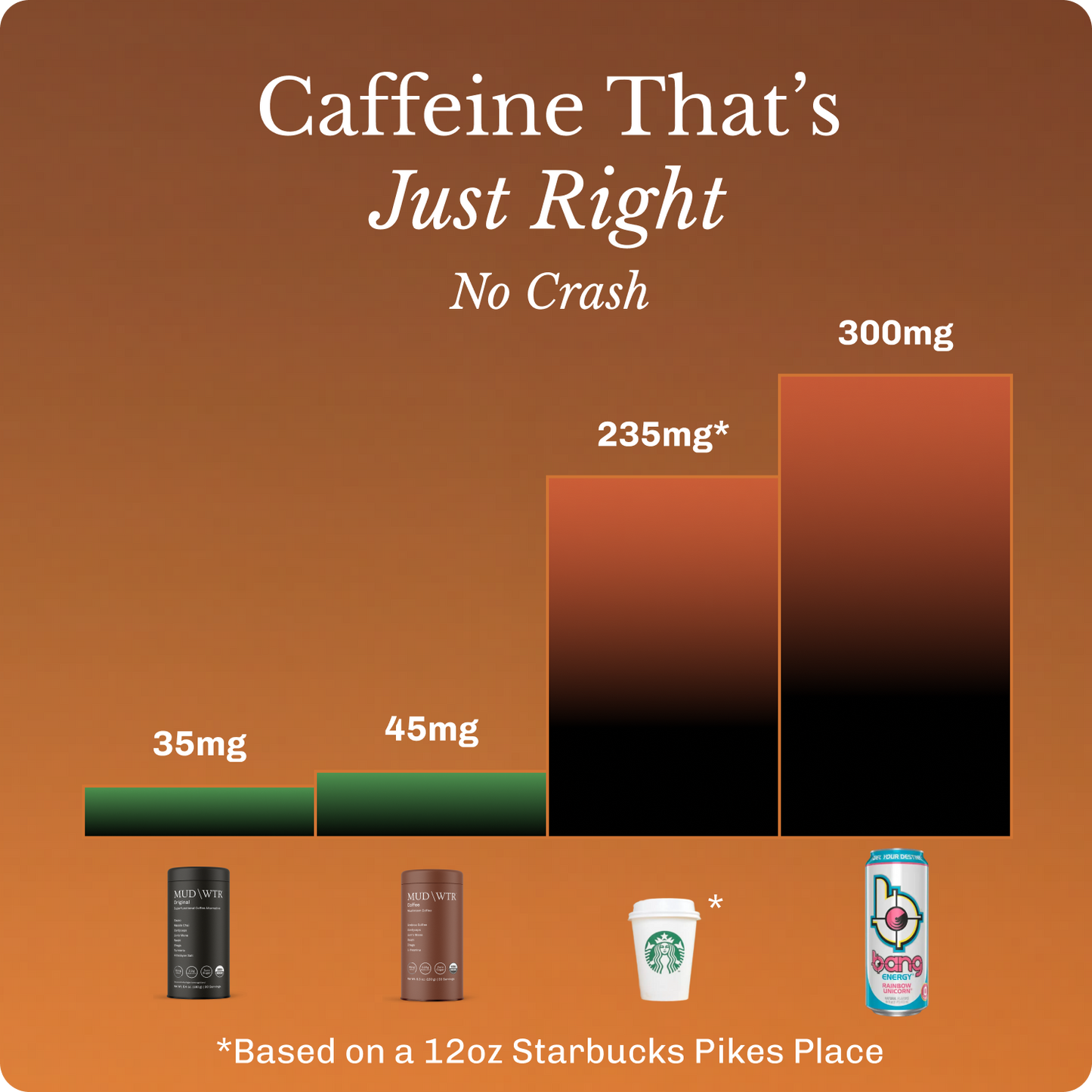 coffee-starter-kit-s8 Frame11619.png