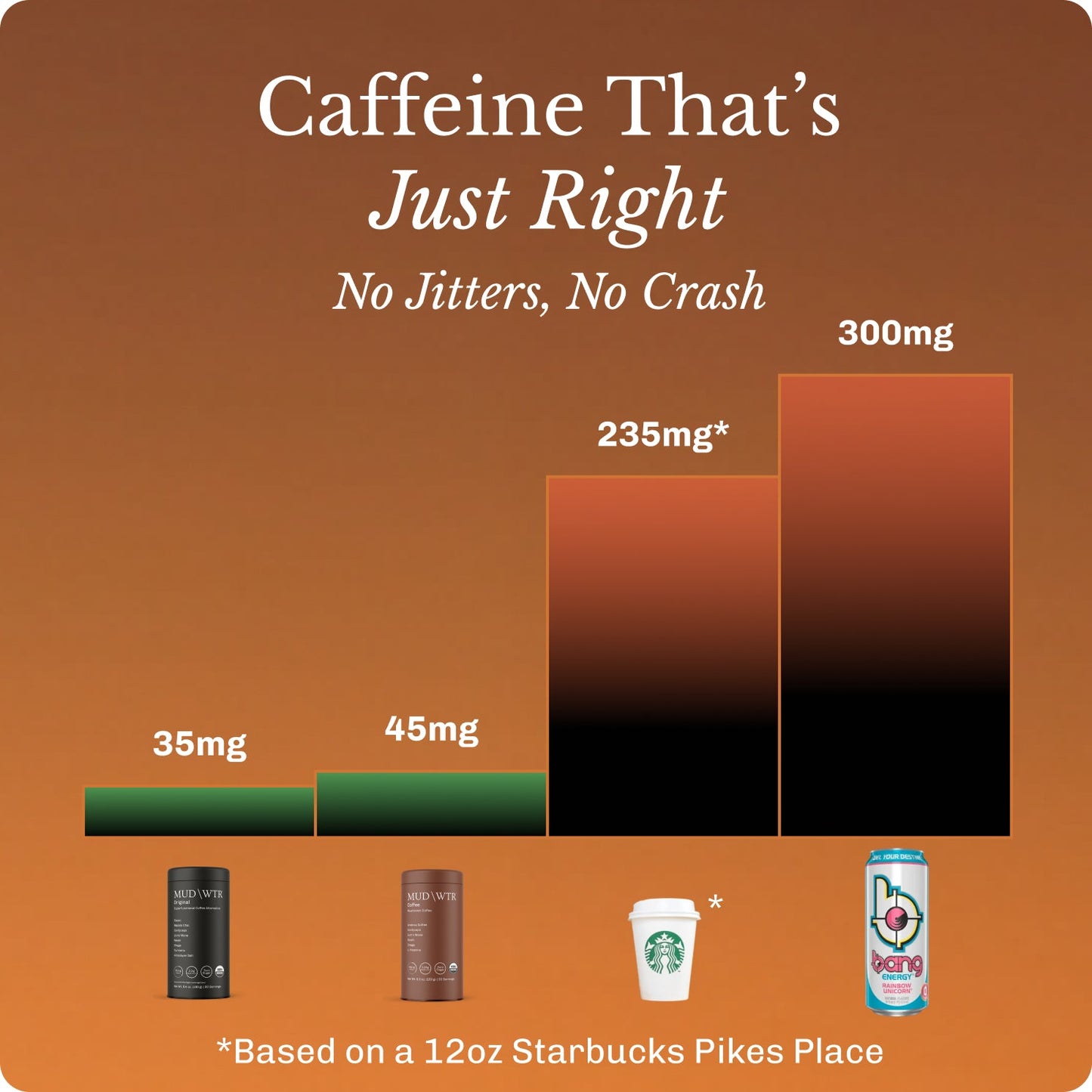 coffee-30-serving-d1 Frame_9592.jpg