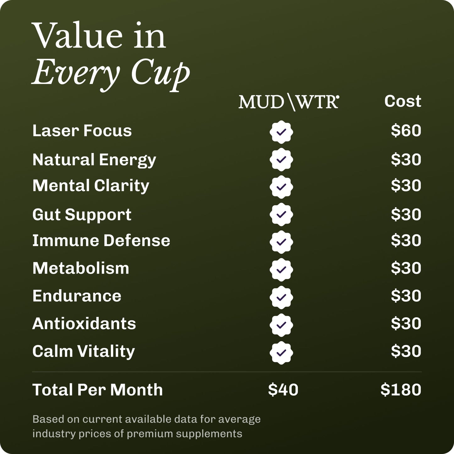 matcha-30-serving-o9 Matcha_image_07_35ce29e5-45c0-475e-b502-fb9beaf02658.jpg