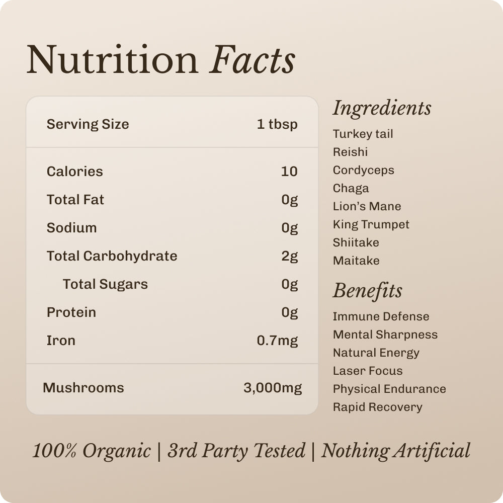 mushroom-boost-90-serving-n0 Mushroom_Boost_Image_04.jpg