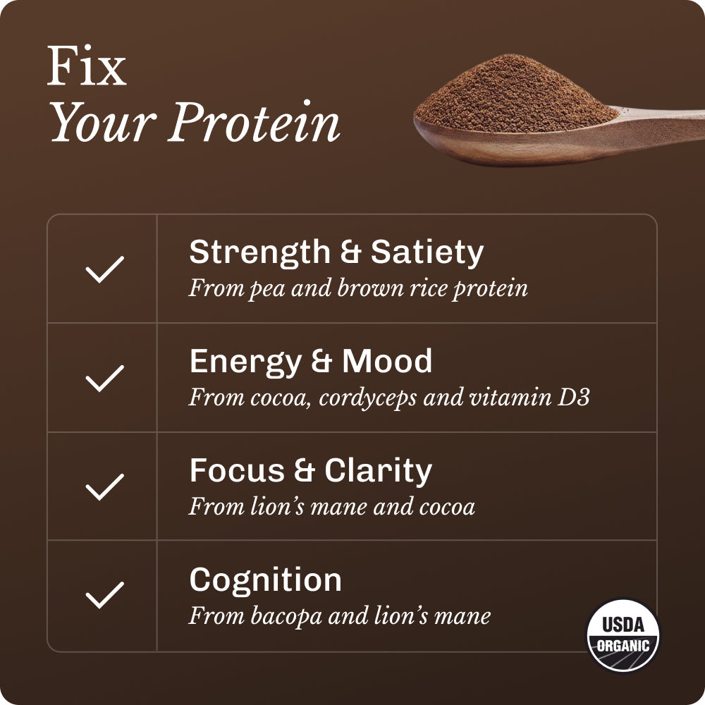 nourish-chocolate-starter-kit-m0 NourishImage02.jpg