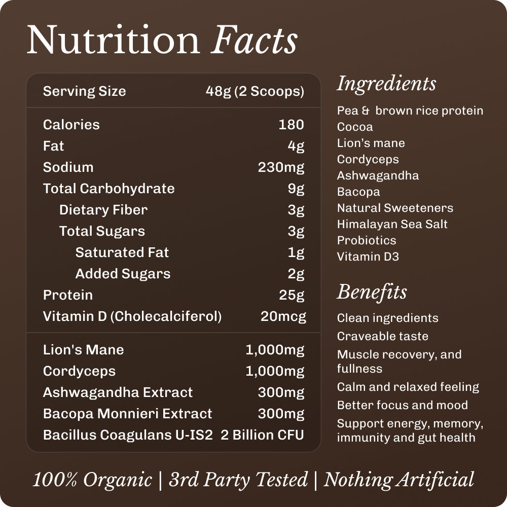 nourish-chocolate-starter-kit-m0 NourishImage04.jpg